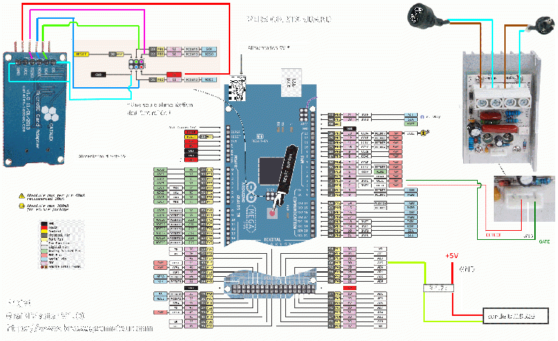 Fichier:Branchements-GRainNMaster-std.gif